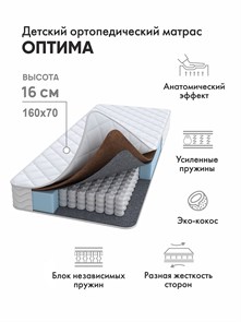 {{photo.Alt || photo.Description || 'Матрас пружинный с кокосом «Оптима»'}}