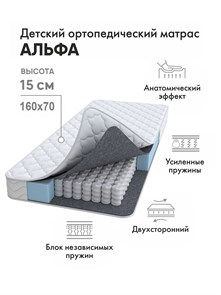 {{photo.Alt || photo.Description || 'Матрас пружинный «Альфа»'}}