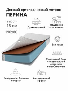 {{productViewItem.photos[photoViewList.activeNavIndex].Alt || productViewItem.photos[photoViewList.activeNavIndex].Description || 'Матрас Перина 190*80'}}